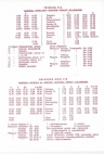 aikataulut/alhonen-lastunen-1982 (2).jpg
